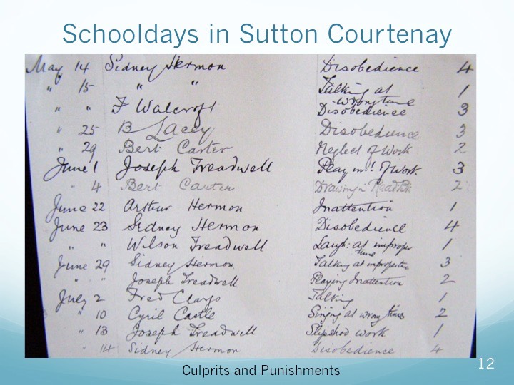 Slide12