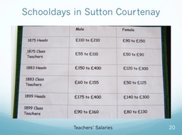 Slide20
